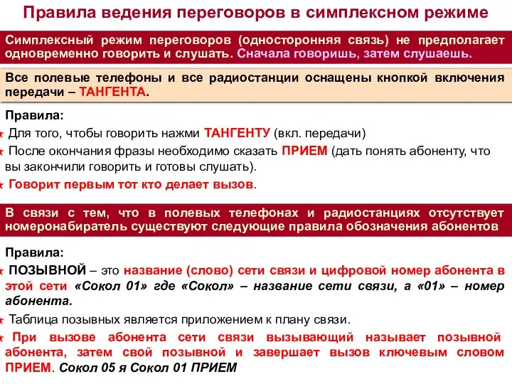 Правила ведения переговоров в симплексном режиме Симплексный режим переговоров (односторонняя связь)