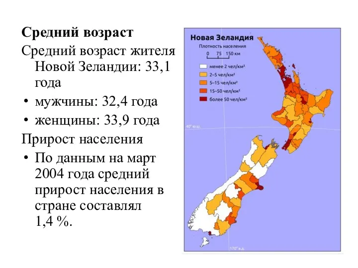 Средний возраст Средний возраст жителя Новой Зеландии: 33,1 года мужчины: 32,4