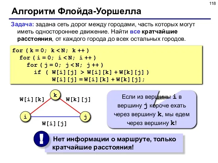 Алгоритм Флойда-Уоршелла Задача: задана сеть дорог между городами, часть которых могут