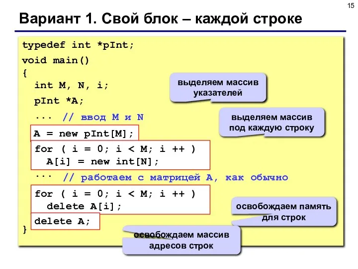 Вариант 1. Свой блок – каждой строке typedef int *pInt; void