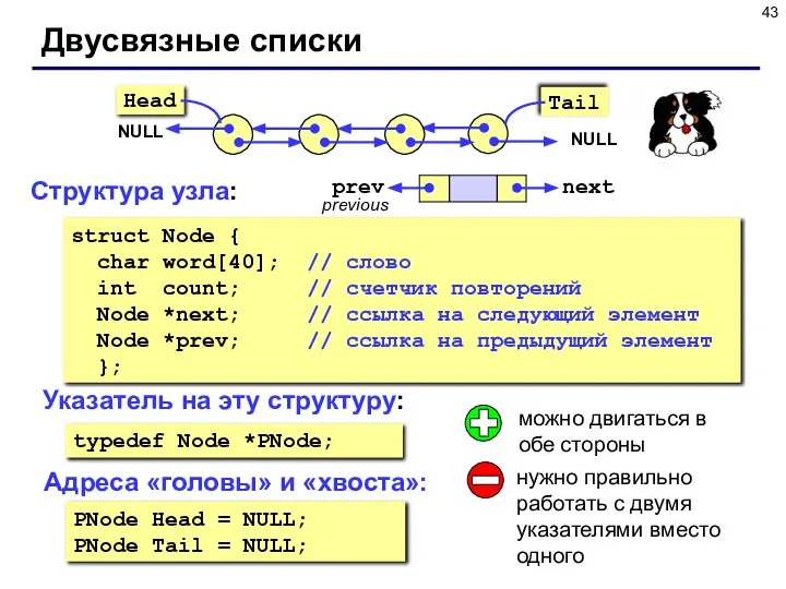 Двусвязные списки Структура узла: struct Node { char word[40]; // слово