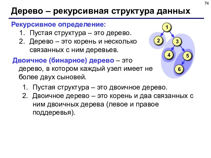 Дерево – рекурсивная структура данных Рекурсивное определение: Пустая структура – это