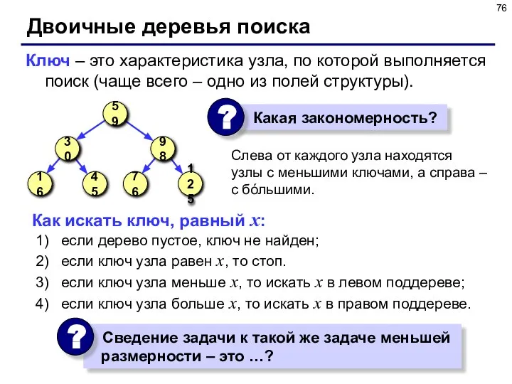 Двоичные деревья поиска Слева от каждого узла находятся узлы с меньшими