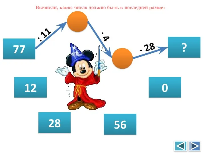 Вычисли, какое число должно быть в последней рамке: 77 ? :