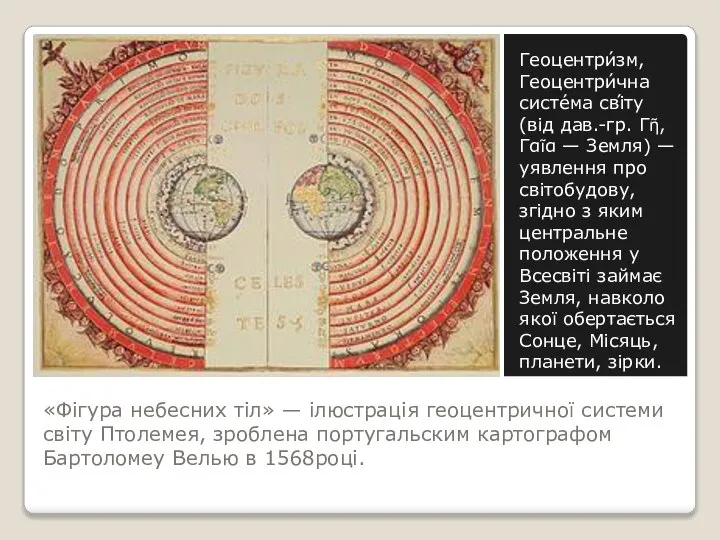 «Фігура небесних тіл» — ілюстрація геоцентричної системи світу Птолемея, зроблена португальским