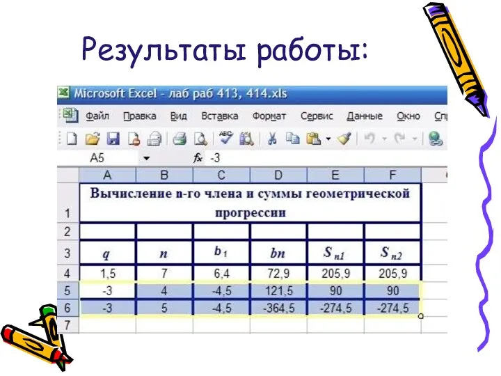 Результаты работы: