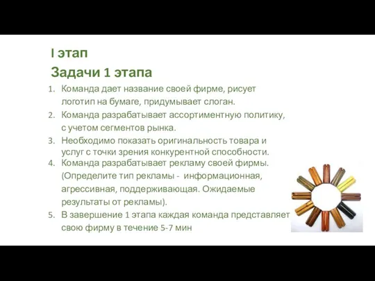 I этап Задачи 1 этапа Команда дает название своей фирме, рисует