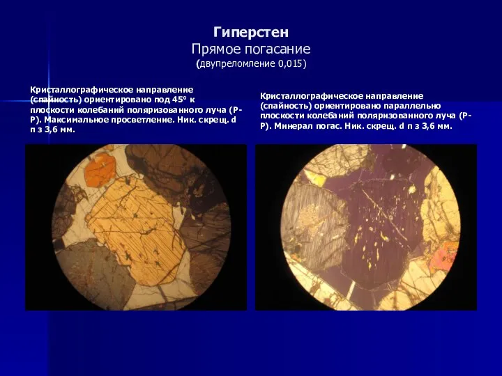 Гиперстен Прямое погасание (двупреломление 0,015) Кристаллографическое направление (спайность) ориентировано под 45°