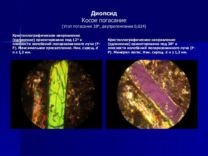 Диопсид Косое погасание (Угол погасания 38°, двупреломление 0,024) Кристаллографическое направление (удлинение)