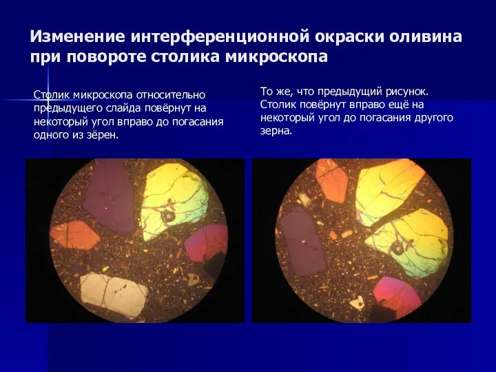 Изменение интерференционной окраски оливина при повороте столика микроскопа Столик микроскопа относительно