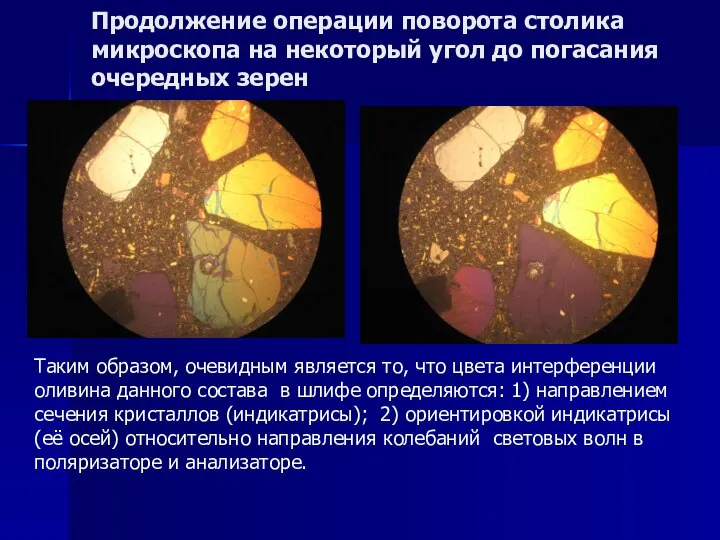 Продолжение операции поворота столика микроскопа на некоторый угол до погасания очередных