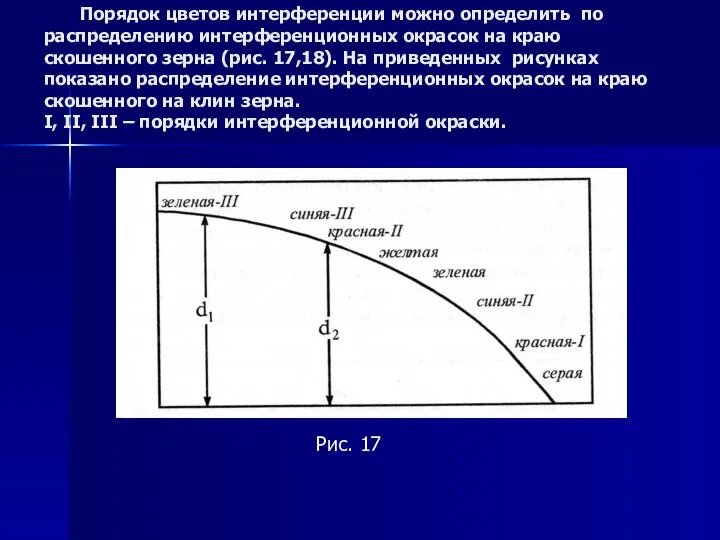 Порядок цветов интерференции можно определить по распределению интерференционных окрасок на краю