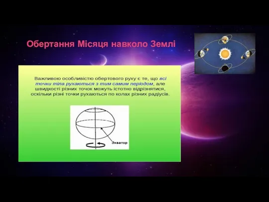 Обертання Місяця навколо Землі