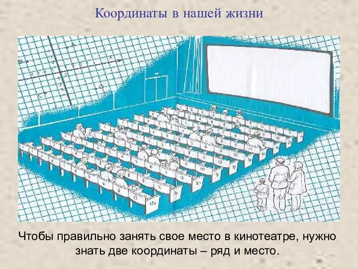 Координаты в нашей жизни Чтобы правильно занять свое место в кинотеатре,