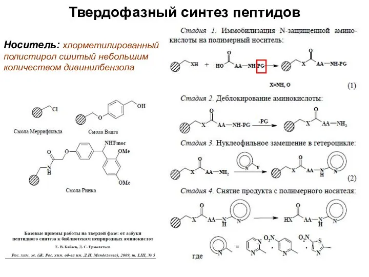 Твердофазный синтез пептидов Носитель: хлорметилированный полистирол сшитый небольшим количеством дивинилбензола