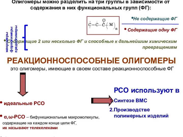 Олигомеры можно разделить на три группы в зависимости от содержания в