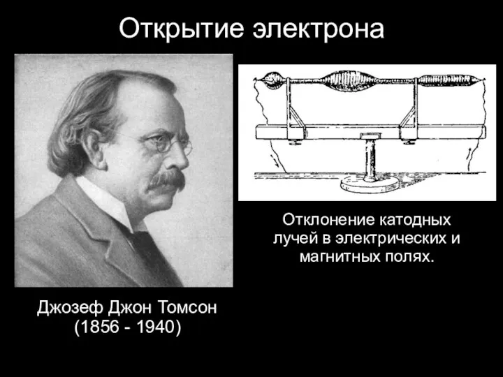 Открытие электрона Джозеф Джон Томсон (1856 - 1940) Отклонение катодных лучей в электрических и магнитных полях.