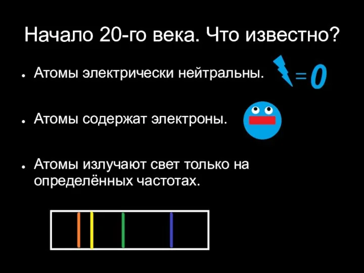 Начало 20-го века. Что известно? Атомы электрически нейтральны. Атомы содержат электроны.