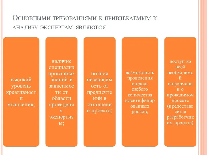 Основными требованиями к привлекаемым к анализу экспертам являются