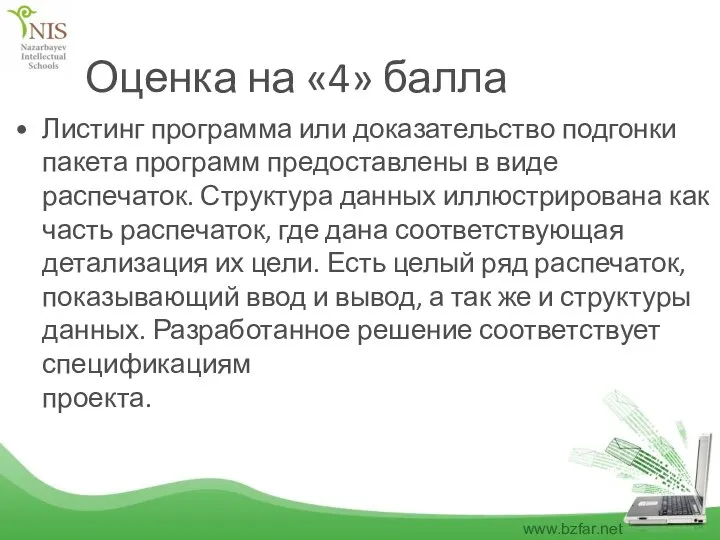 Оценка на «4» балла Листинг программа или доказательство подгонки пакета программ