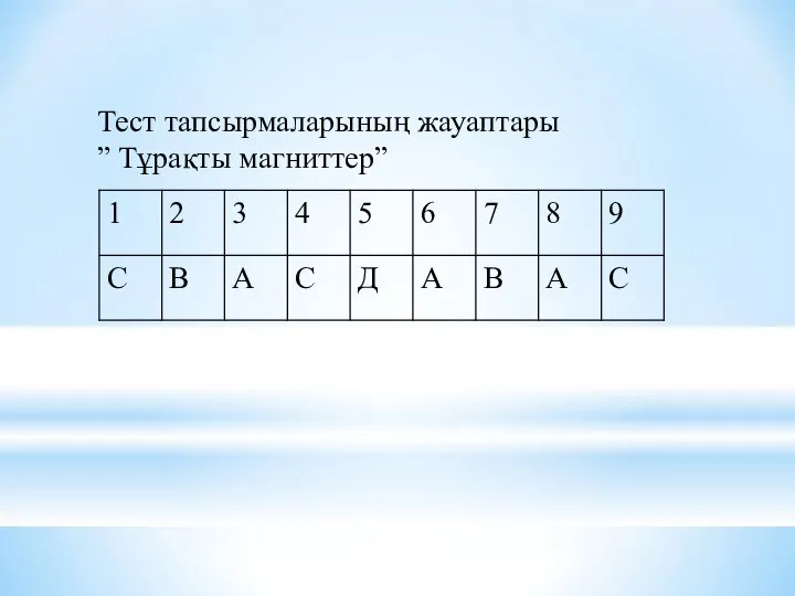 Тест тапсырмаларының жауаптары ” Тұрақты магниттер”