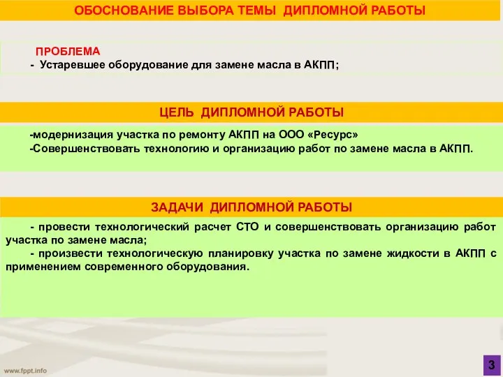 ЦЕЛЬ ДИПЛОМНОЙ РАБОТЫ ЗАДАЧИ ДИПЛОМНОЙ РАБОТЫ - провести технологический расчет СТО