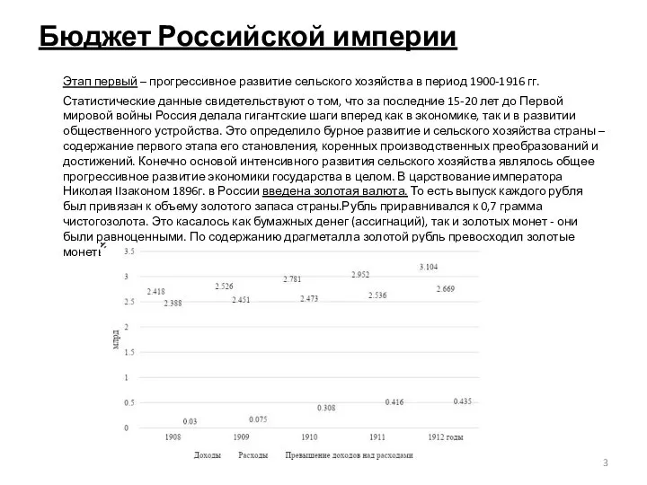 Бюджет Российской империи Этап первый – прогрессивное развитие сельского хозяйства в