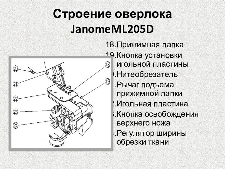 Строение оверлока JanomeML205D Прижимная лапка Кнопка установки игольной пластины Нитеобрезатель Рычаг