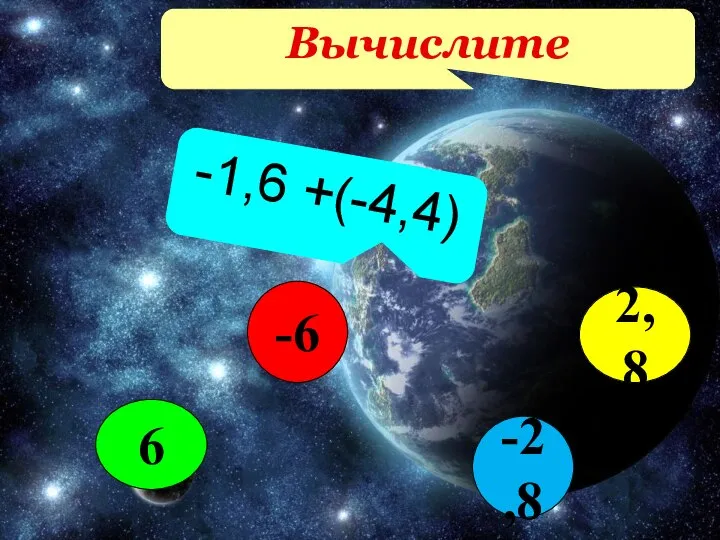 Вычислите -1,6 +(-4,4) -2,8 2,8 6 -6