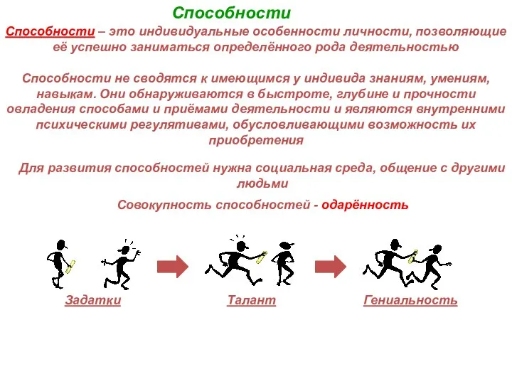 Способности Способности – это индивидуальные особенности личности, позволяющие её успешно заниматься