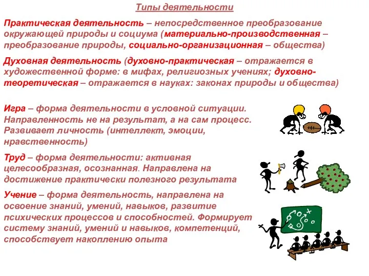 Типы деятельности Практическая деятельность – непосредственное преобразование окружающей природы и социума