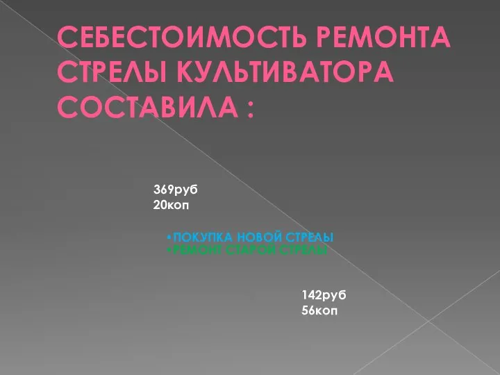 СЕБЕСТОИМОСТЬ РЕМОНТА СТРЕЛЫ КУЛЬТИВАТОРА СОСТАВИЛА : ПОКУПКА НОВОЙ СТРЕЛЫ РЕМОНТ СТАРОЙ СТРЕЛЫ 142руб 56коп 369руб 20коп