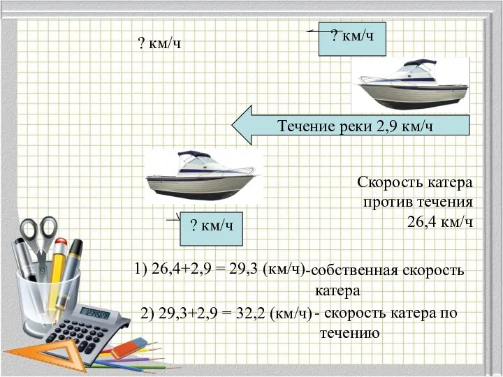 Течение реки 2,9 км/ч ? км/ч ? км/ч ? км/ч Скорость