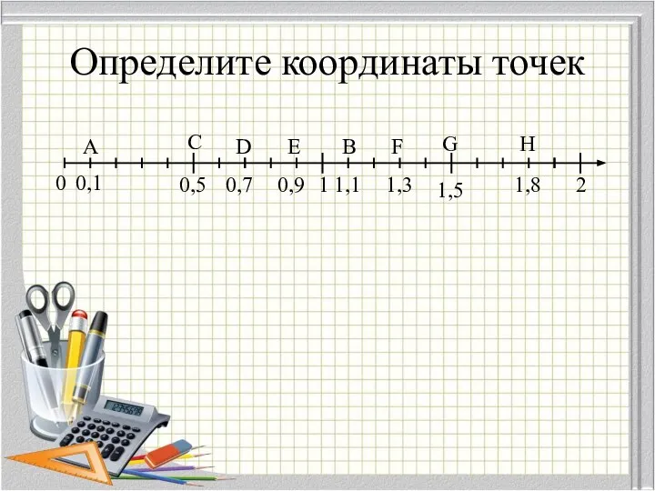 Определите координаты точек 0 1 2 А В С D E