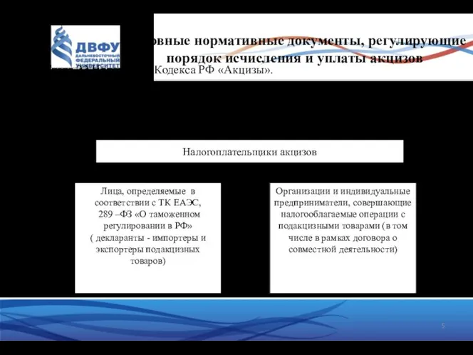 Основные нормативные документы, регулирующие порядок исчисления и уплаты акцизов Глава 22