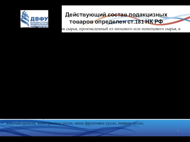 Действующий состав подакцизных товаров определен ст.181 НК РФ 1) спирт этиловый