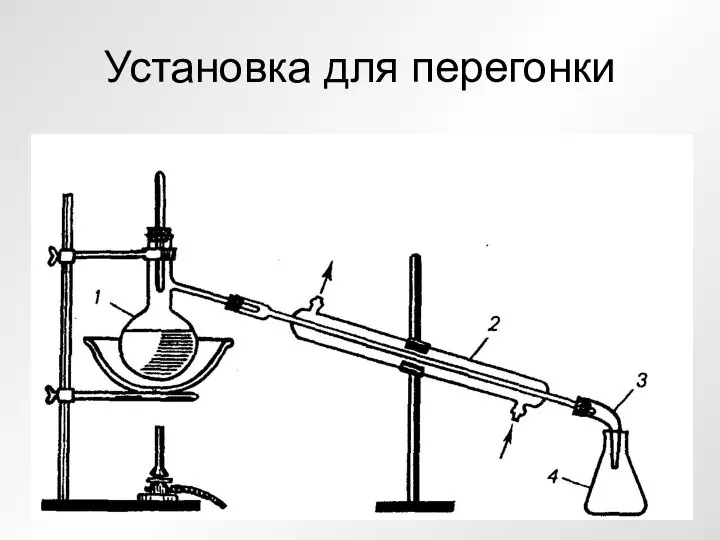 Установка для перегонки