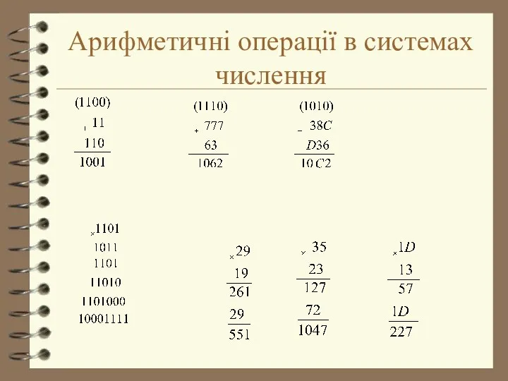 Арифметичні операції в системах числення