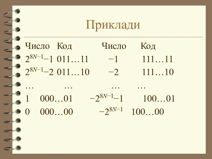 Приклади Число Код Число Код 28N−1−1 011…11 −1 111…11 28N−1−2 011…10