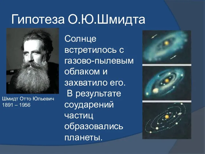 Гипотеза О.Ю.Шмидта Солнце встретилось с газово-пылевым облаком и захватило его. В