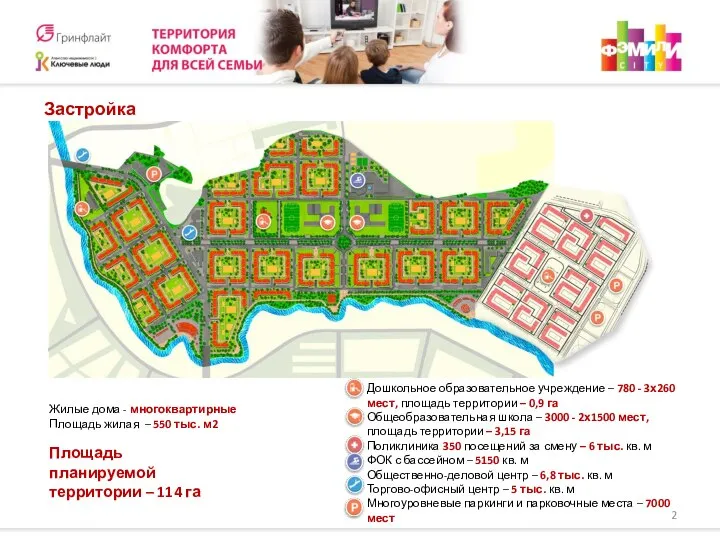 Жилые дома - многоквартирные Площадь жилая – 550 тыс. м2 Застройка