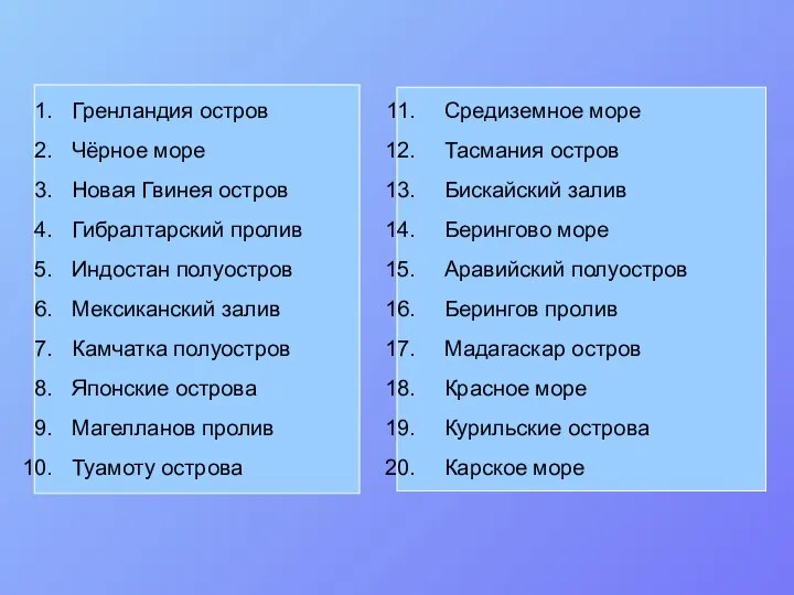 Гренландия остров Чёрное море Новая Гвинея остров Гибралтарский пролив Индостан полуостров