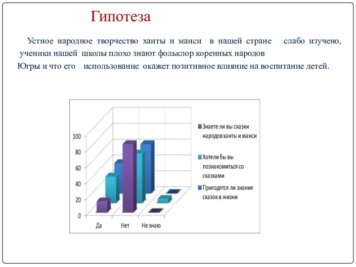 Устное народное творчество ханты и манси в нашей стране слабо изучено,