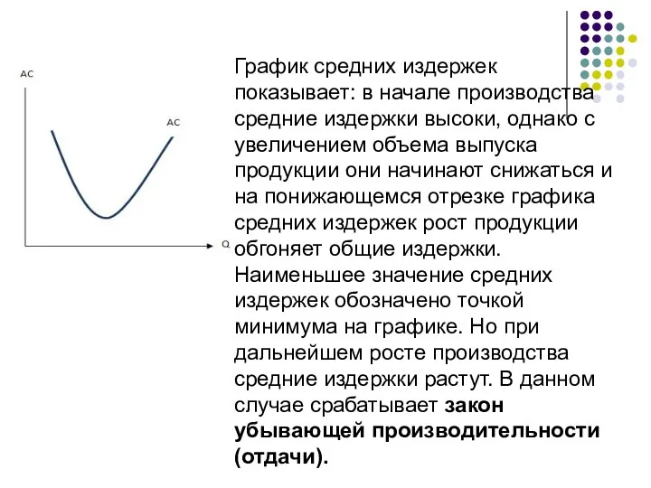 График средних издержек показывает: в начале производства средние издержки высоки, однако