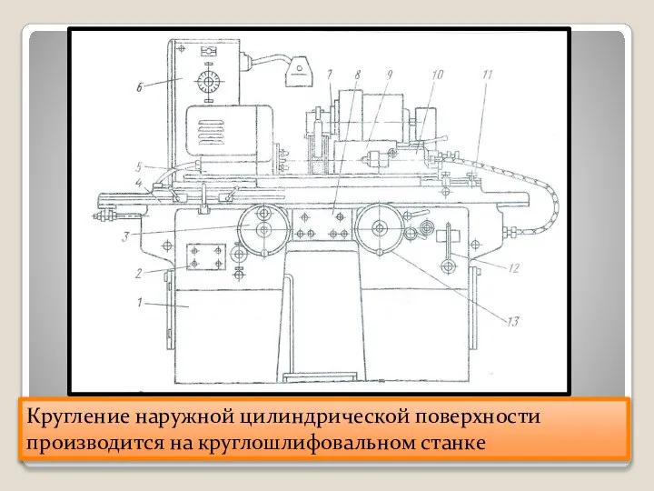 Кругление наружной цилиндрической поверхности производится на круглошлифовальном станке