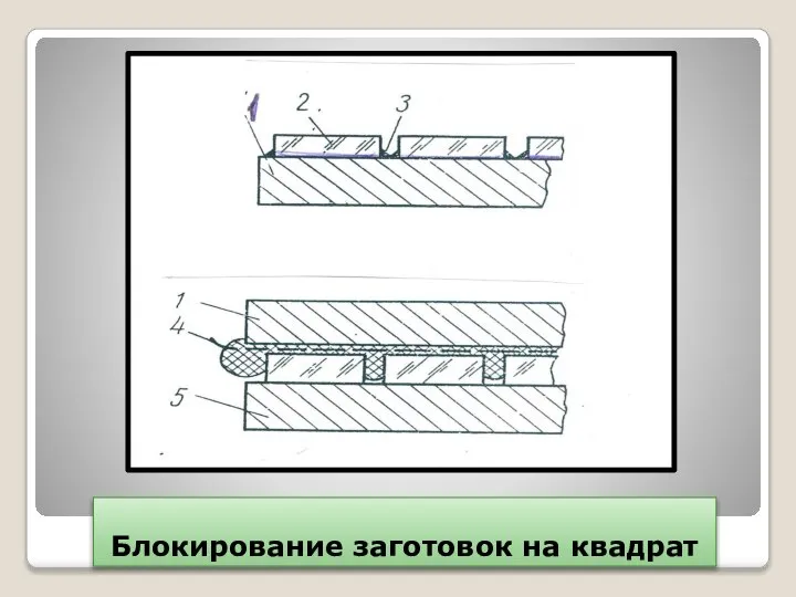 Блокирование заготовок на квадрат