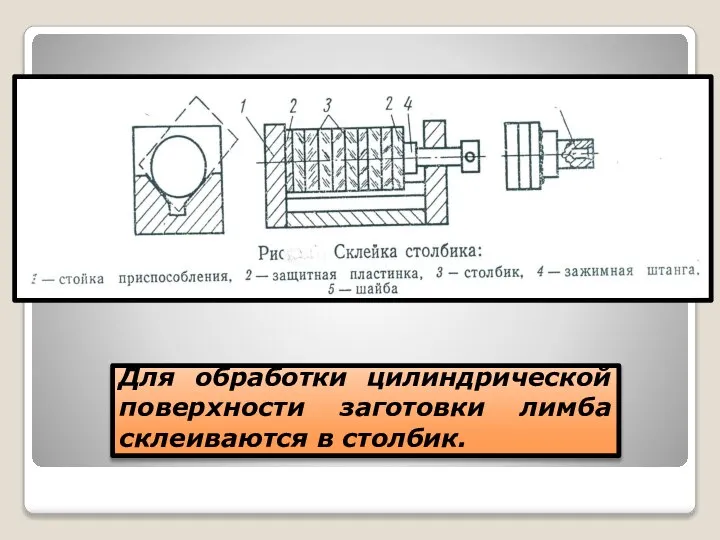 Для обработки цилиндрической поверхности заготовки лимба склеиваются в столбик.