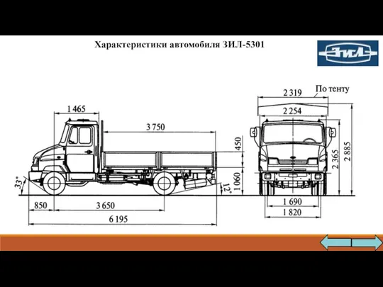 Характеристики автомобиля ЗИЛ-5301