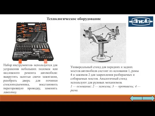 Технологическое оборудование Набор инструментов- используется для устранения небольших поломок или несложного