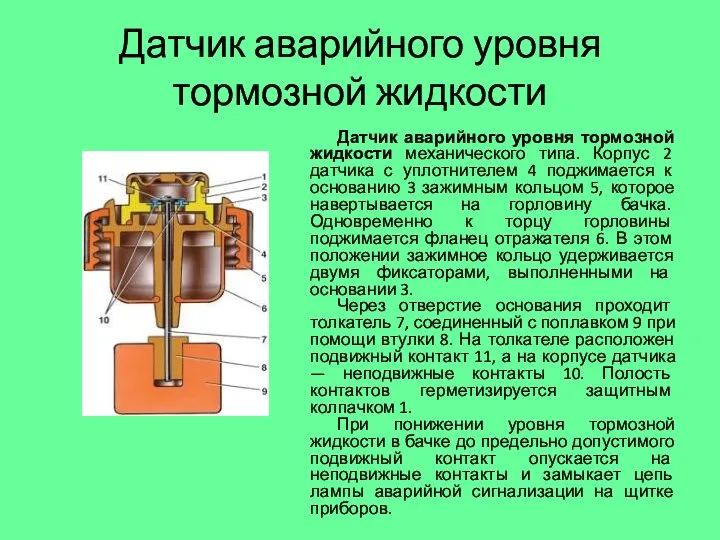 Датчик аварийного уровня тормозной жидкости Датчик аварийного уровня тормозной жидкости механического